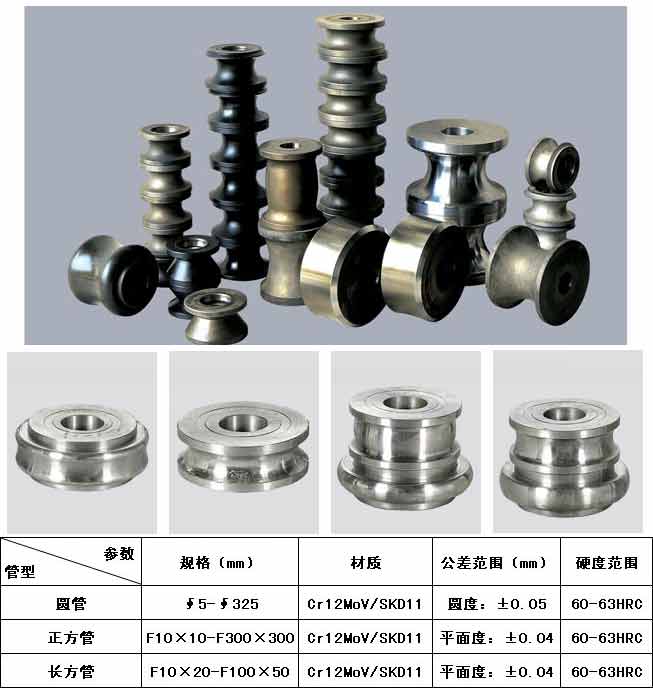 焊管模具 中牌机械专业制造<a href='http://www.mrjsw.com/tianjin_pro/' target='_blank' title='天津制管机' ><strong>天津制管机</strong></a>,不锈钢天津制管机,流体管天津制管机,焊管机械,焊管设备,焊管机组整厂设备应用方案提供商